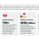 건강한세상대한약국 이미지