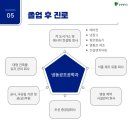 우주냉동 설비 이미지