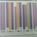 진주혁신도시 라온프라이빗 아파트 이미지