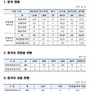 2024년 제14회 산업안전지도사 3차 면접(최종) 결과 발표 이미지