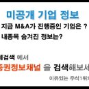 [ 리노스-증권정보채널] 2009년 12월28일 리노스(039980) 분석 ,투자전략 이미지