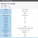 시매쓰대흥센터학원 이미지