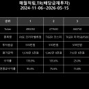 인컴벨류