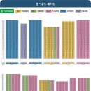 한신카 이미지