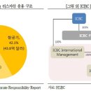 다진산업 이미지