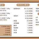 라와마라탕 - 청주시 상당구 월평로210번길 17 | 라와마라탕