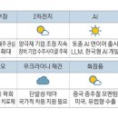 상승가도