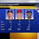 MVP 이미지