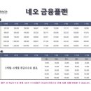 큐프라임소풍치과의원 이미지