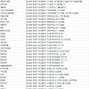 모텔몽 이미지