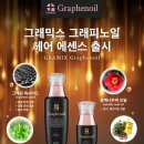 닥터기프트 네이버블로그