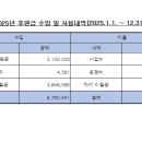 경북지체장애인협회 청도군지회 이미지