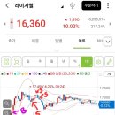 엘에스인터 이미지