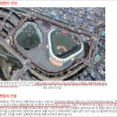 한국의 야구장은 stadium인가? park인가? 이미지