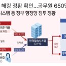 양산 AI센타 이미지