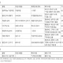 (주)우신에이펙 이미지