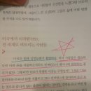 한국책쓰기코칭협회 이미지