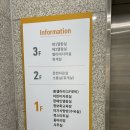 광주중앙도서관 | 경기광주시립중앙도서관 어린이도서관과 식당 후기