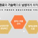 뉴파워 이미지