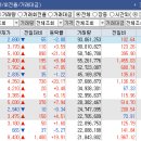 (주)삼화에너지 이미지