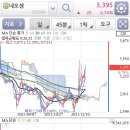 서린메디칼 이미지