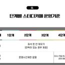 에코플레이스스터디카페 이미지