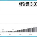 JNJ메디칼 이미지