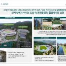 김해종합운동장(2024년4월예정) 네이버블로그