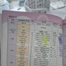 봉봉소아청소년과의원