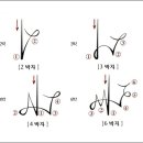 라르고음악 이미지