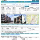 경림소망아파트 이미지