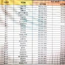 만복약국 이미지