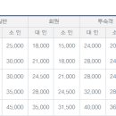 화순온천 이미지