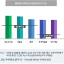 어울림 안경·콘택트 이미지