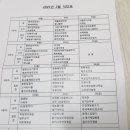 반찬 정기배송 다인쿡 내돈내산 후기