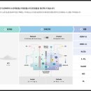 수지종합식품 이미지
