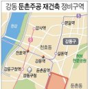 주공슈퍼 이미지