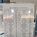 365봄연합의원 | 365봄연합의원 공무원채용신체검사