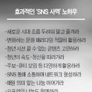 노방 이미지