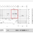 (주)경인물류
