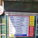 [충남 / 아산] 도고온천 맛집 대산가든, &#34;석갈비와 막국수가 끝내줘요!&#34;