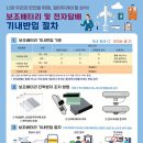 강화 밧데리 이미지