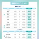 다비치안경 제천점 이미지