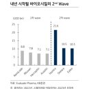 KB바이오 이미지