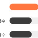 육일상회 한국경제TV