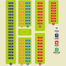 진위천 | 진위천 캠핑장 솔직 후기 작성! 아이와 가기 좋은 평택 캠핑장 사이트 후기 및 추천사이트