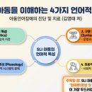맘스아동발달센터