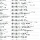 엠엠핏(MMFIT) 이미지