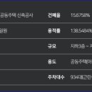 (주)수가이앤씨 이미지
