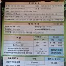 [제주여행] 제주 서귀포치유의숲 1000원으로 누리는 힐링 여행, 숲해설 체험 완벽 후기 🍃